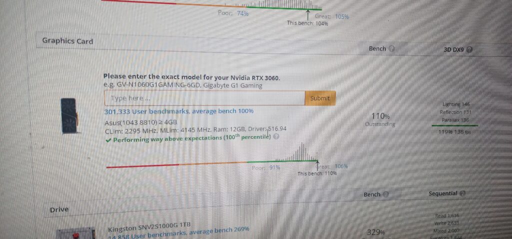 Is this a good bench for my 3060?
