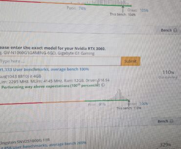 Is this a good bench for my 3060?