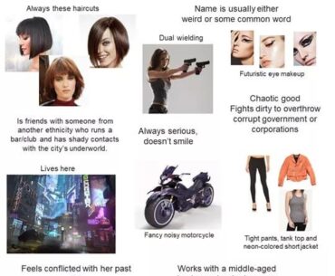 Female Cyberpunk protagonist starter pack