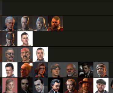 Zombie Characters List