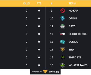 NA Pro Scrims Lobby 5/24/23 - Cast on https://www.twitch.tv/gibsoncasts