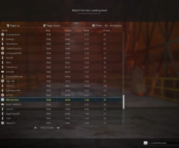 Is my math off? W/L stats