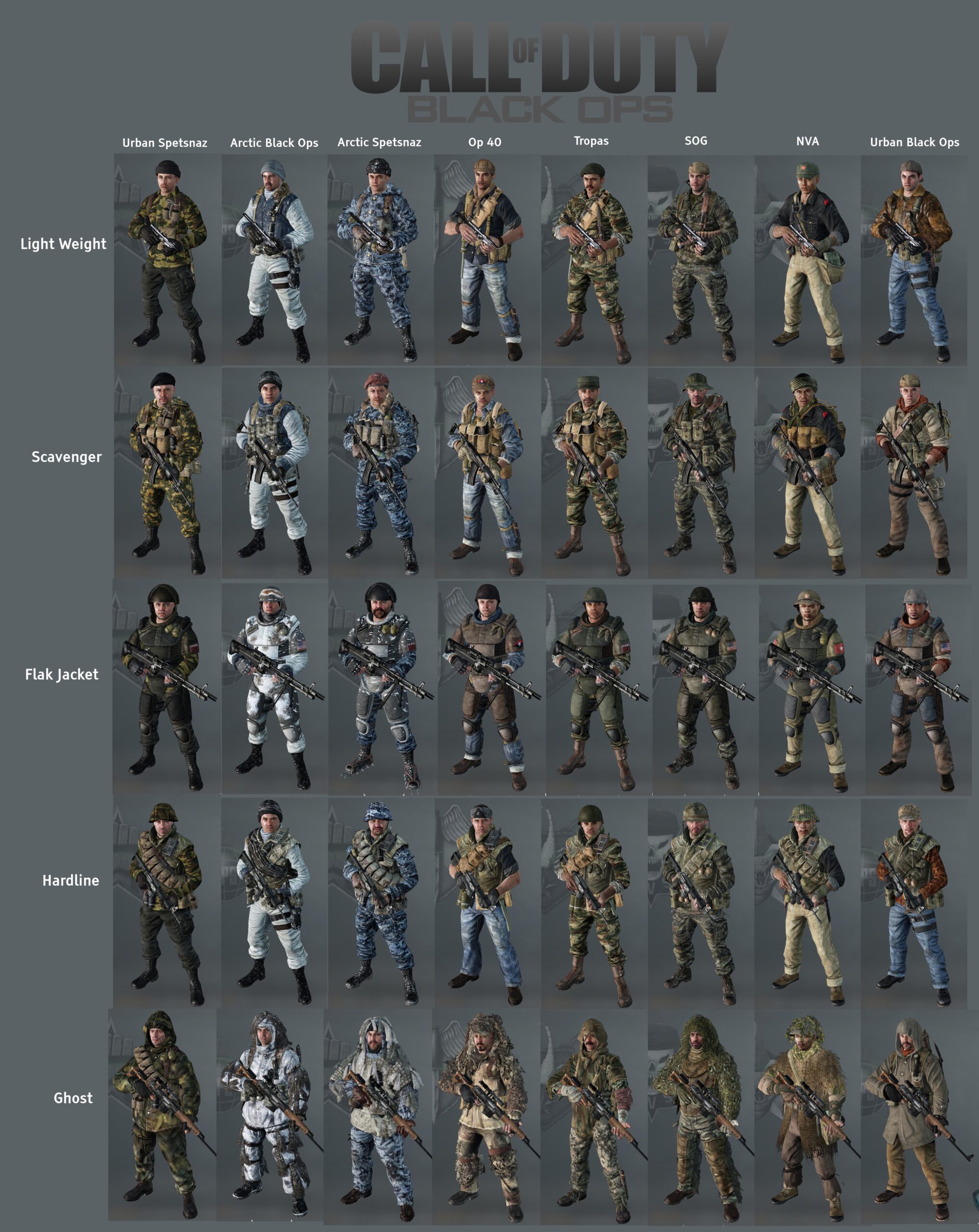 [BO] Call of Duty Black Ops (2010) all multiplayer character models HQ