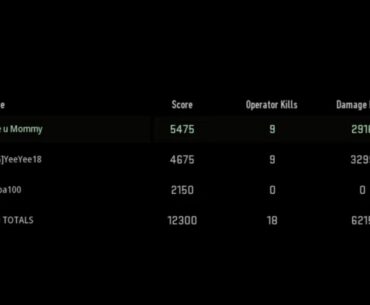 Got a resurgence trios win... our third was essentially a human meat shield