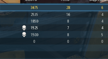 when the guy with "bad teammates" excuses is not lying..