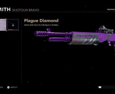 Shotguns done. LMGs are next