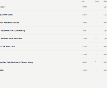 Is this a good £2,000 gaming pc. This is my first time building.