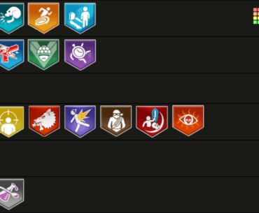 Zombies perks tier list