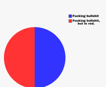 Definitely 100% not my fault, ever.