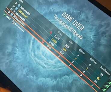 Me and my friends completed our first Easter egg