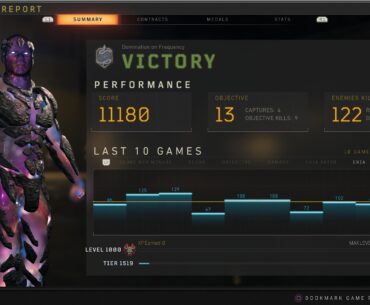 Chaos Dom. 100+ kills per 10 games. Pretty cool to see.