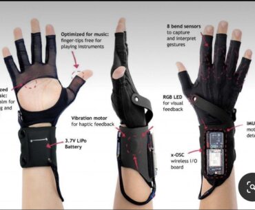Like something from the movies. Data gloves.