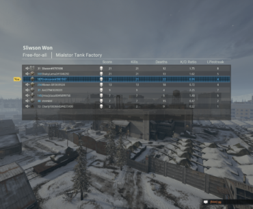 Never thought i'd see the day where 3 of us tied for first place..