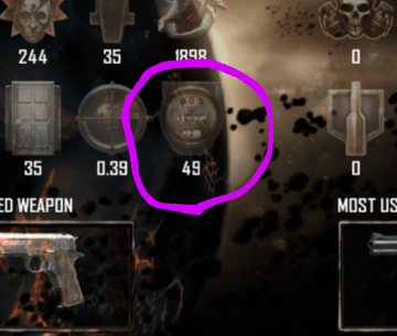Anyone know what this means