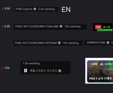 PGS1 : Viewership