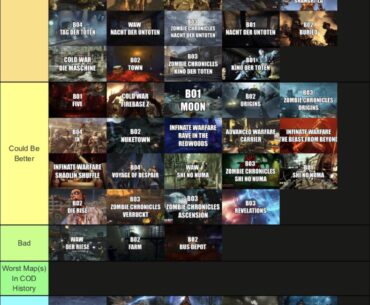 What do u guys think