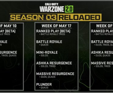 Two more weeks without Duos :(