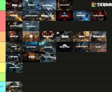 map tierlist based on how fun they were (bo1-bo4)