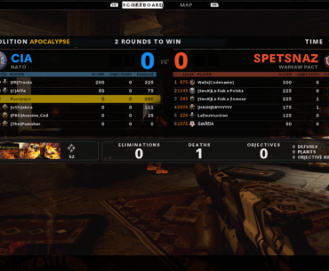 Why does MM seem so unbalanced?