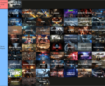 Best Tier List