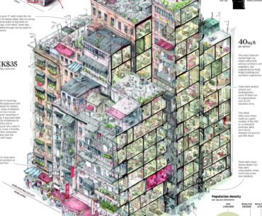 The Kowloon Arcade post made me nostalgic for the real Kowloon City. One of my few regrets is not visiting when I was heading to China for business decades ago.