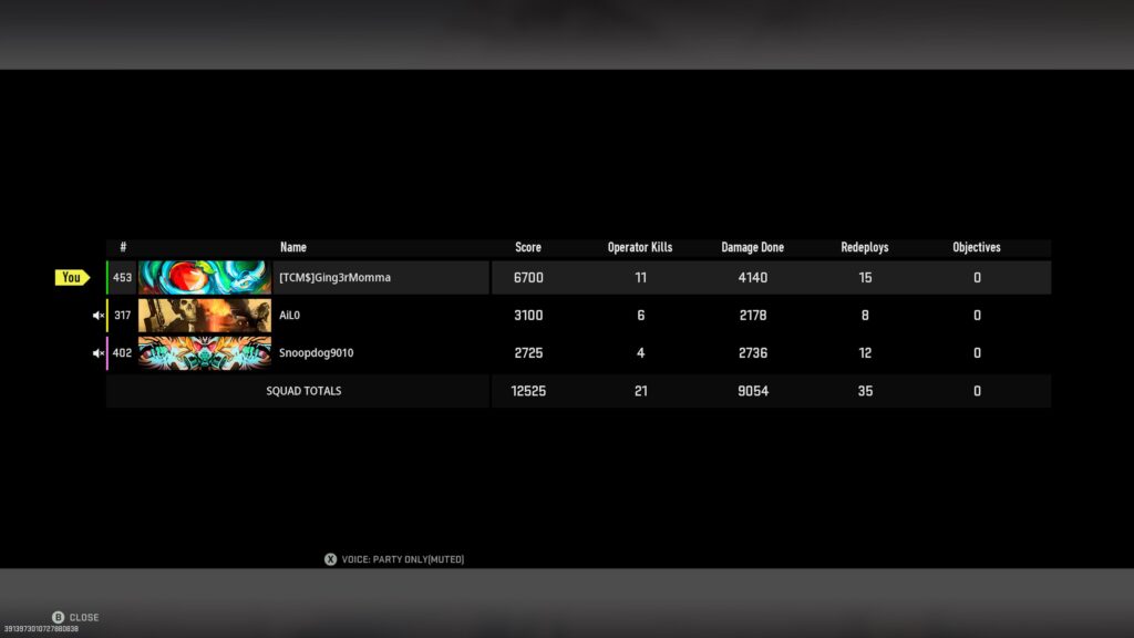 I’m admittedly a bot, but after 2 years I finally got double digit kills.