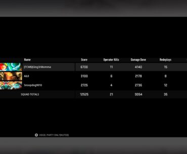 I’m admittedly a bot, but after 2 years I finally got double digit kills.