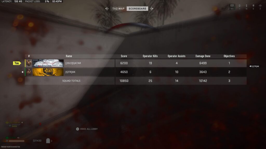 Not bad for wz ranked with 130ms + third guy disconnected at the beginning of the match