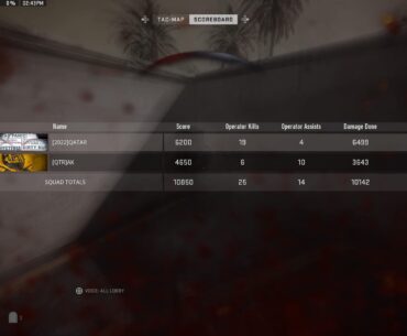 Not bad for wz ranked with 130ms + third guy disconnected at the beginning of the match