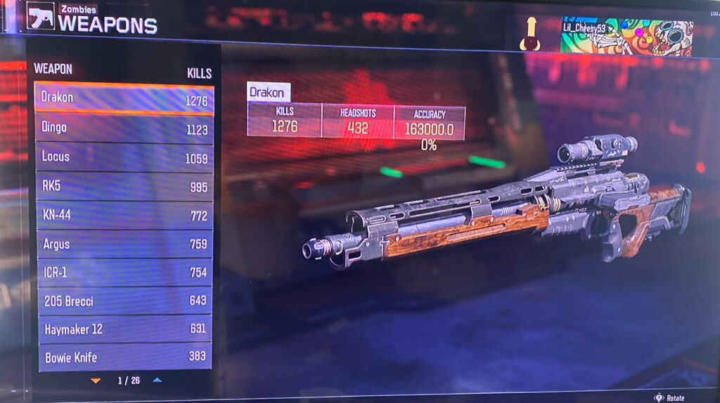 What’s everyone’s deadliest weapon on bo3?