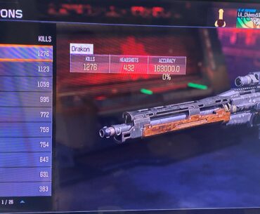 What’s everyone’s deadliest weapon on bo3?