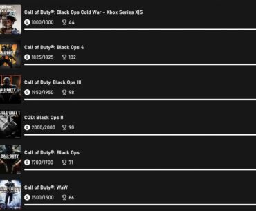I got all of the achievements in every CoD game that has zombies