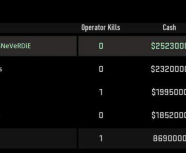 8.7 mil, 1 kill