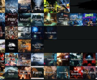 My zombies map tier list. Feel free to debate me