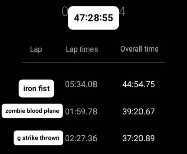 New updated record co op origins(no glitches, any GG allowed) from me and my brother: 47:28.55