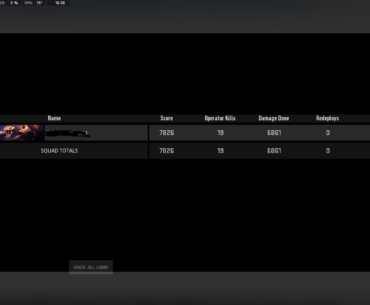 Have to share this since I've just beaten my PR in resurgence on Vondel!!