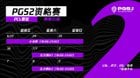 Theres a high chance all PGS2 Qualifier is "No Prize Qualifier", because even China has no money prize in qualifier