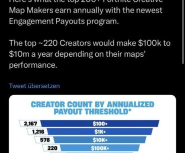 Epic Games over here giving away millions of dollars FOR FREE to UEFN devs, meanwhile we are begging Activision to bring back Duos and solos. Truly sad times we live in🚬🚬🚬