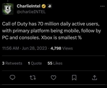70,000,000 daily active users.