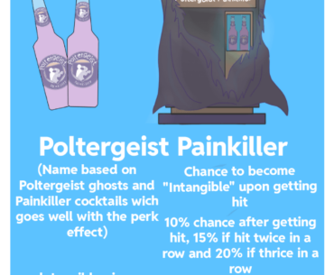 Poltergeist Painkiller Perk based on u/WinslowProduction22 's Phantom's Pulse
