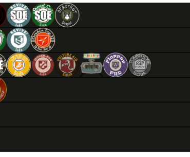 Perk Jingle Tier List p.s. I've never played zombies