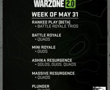 Third week without regular SOLO...