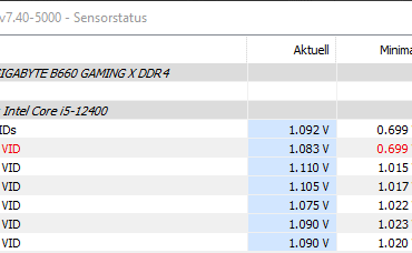 CPU Core 0 voltage drops normal?