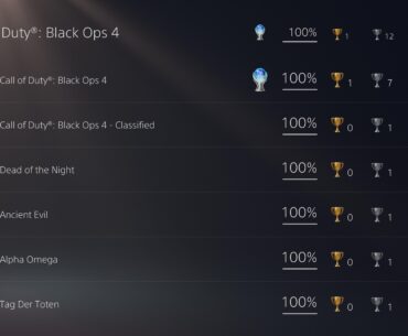 Finally 100% it was fun!