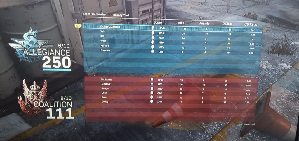 Against bots but still gahdam