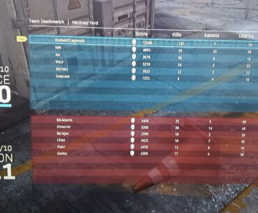Against bots but still gahdam