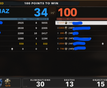 Just got back into the game. Only a few matches in and I get the Navy SEAL's basement division. Why do I even try