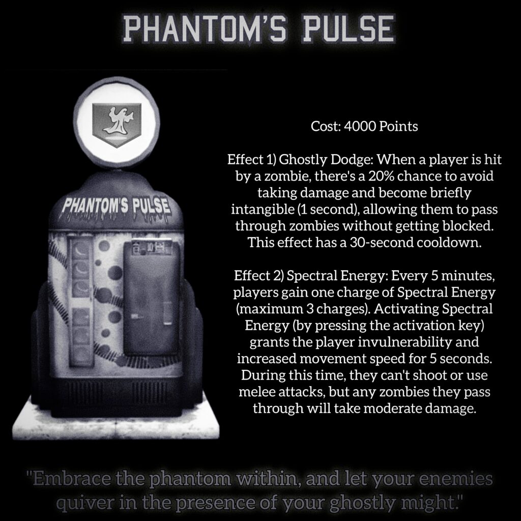 Custom Perk
