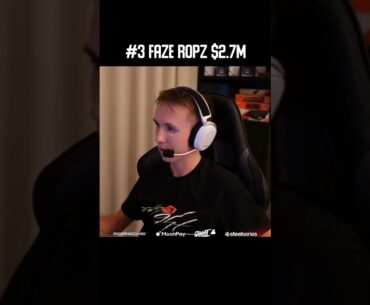 The MOST EXPENSIVE CS GO Players 2023, the most reach cs go players, cs go players salary, income