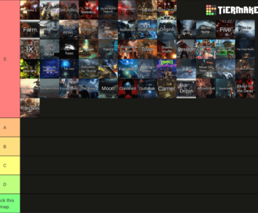 The MOST Objectively Correct Zombies Map Tier List... I feel like I did do this exact joke before...